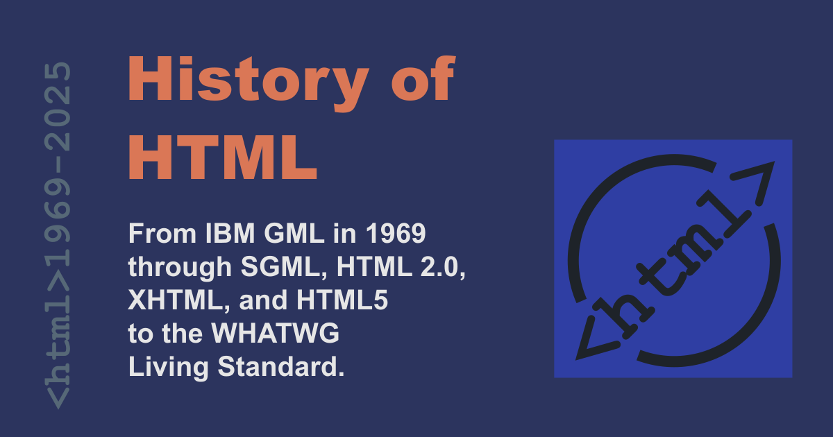 History of HTML 🧰
